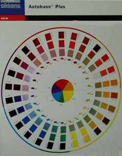 ����������� ������